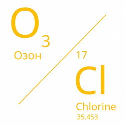 Тест-комплект Активный хлор/Озон (совместно) 